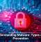 Understanding Malware: Types and Prevention
