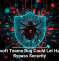 Microsoft Teams Bug Could Let Hackers Bypass Security