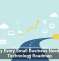 Why Every Small Business Needs a Technology Roadmap